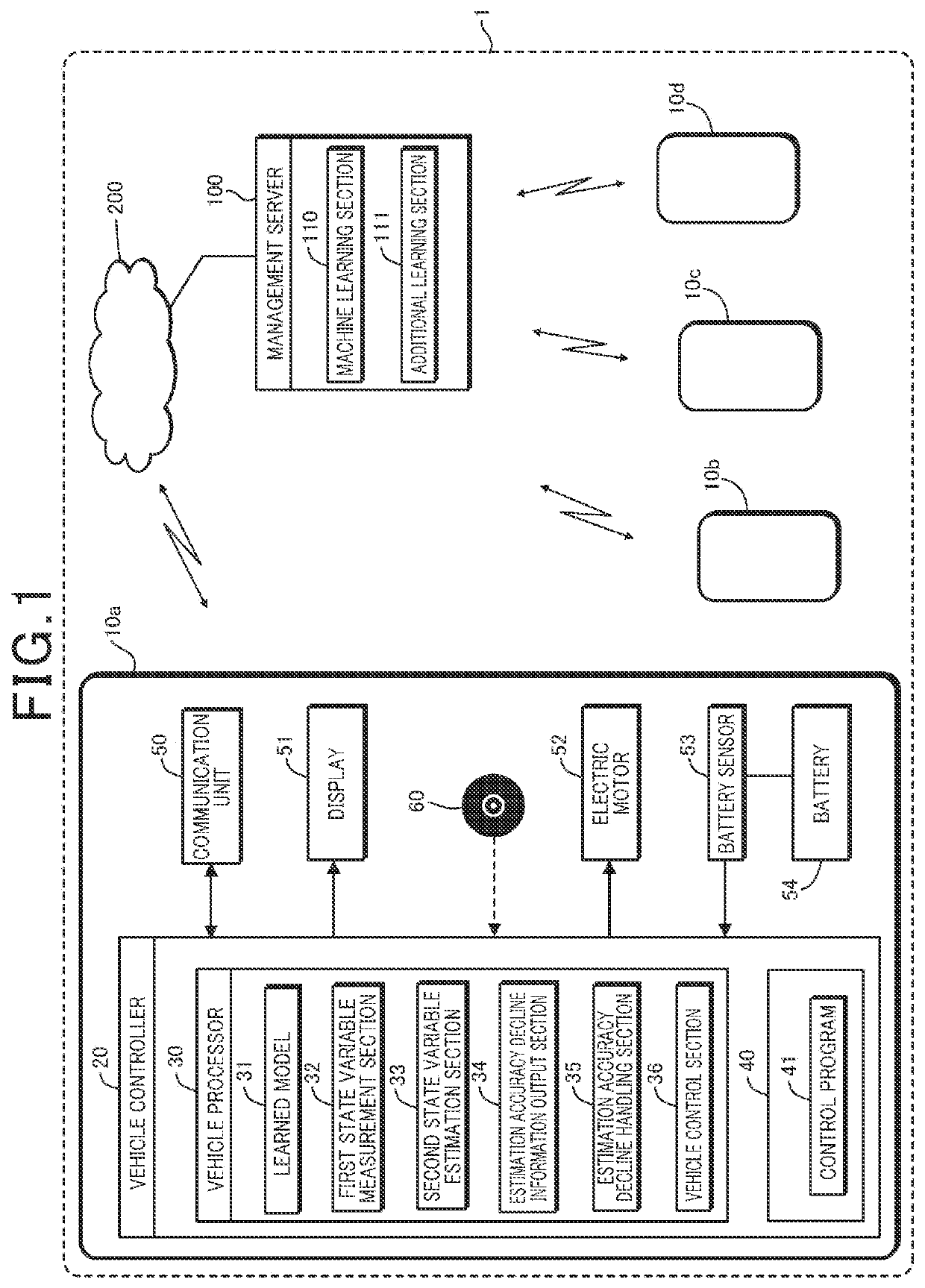 State estimation system, relay device, state estimation method, learned model generation method, and recording medium