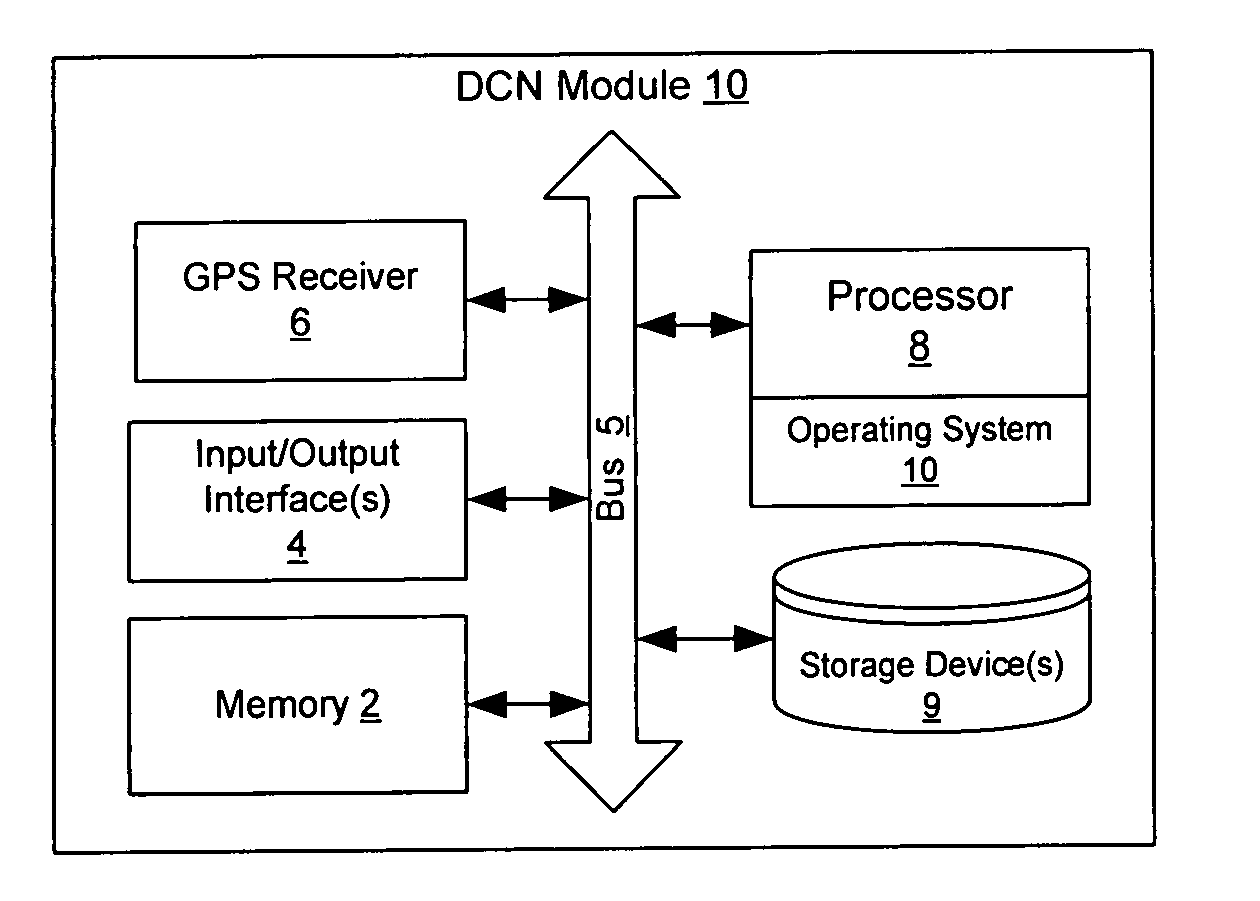 Systems, methods and apparatuses for continuous in-vehicle and pedestrian navigation