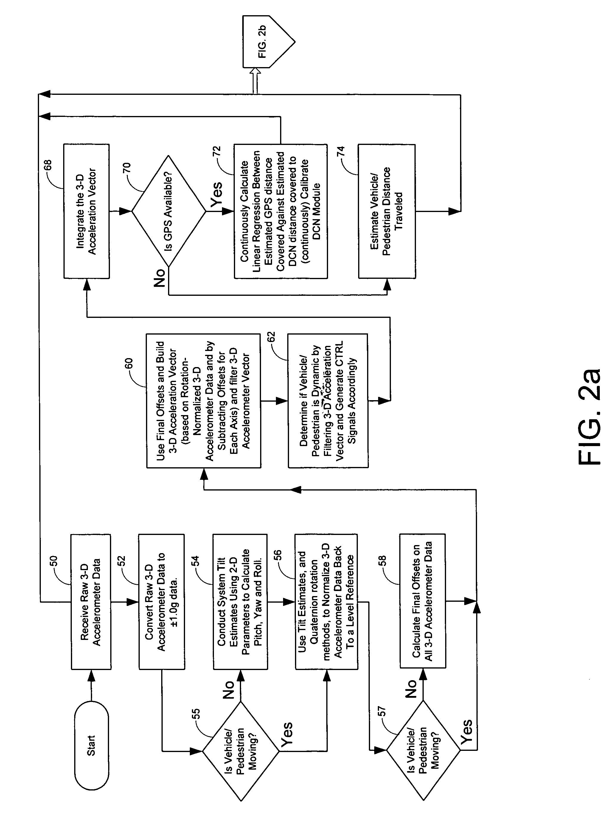 Systems, methods and apparatuses for continuous in-vehicle and pedestrian navigation