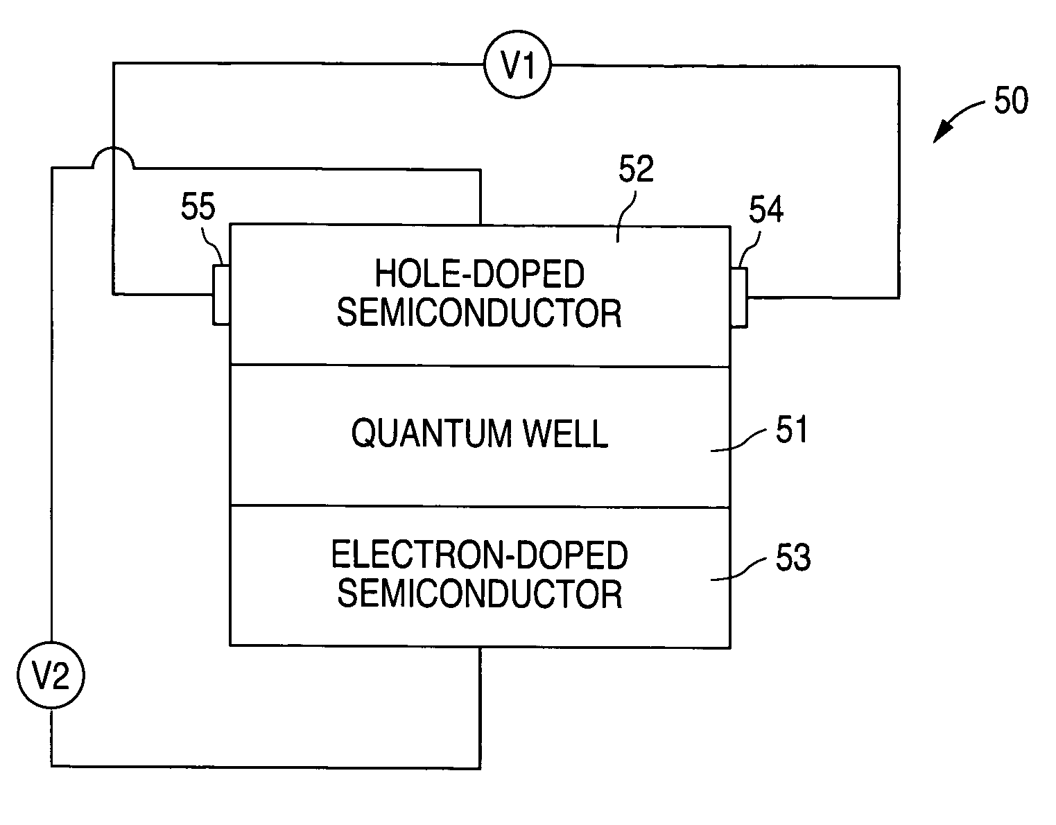 Electric field induced spin-polarized current