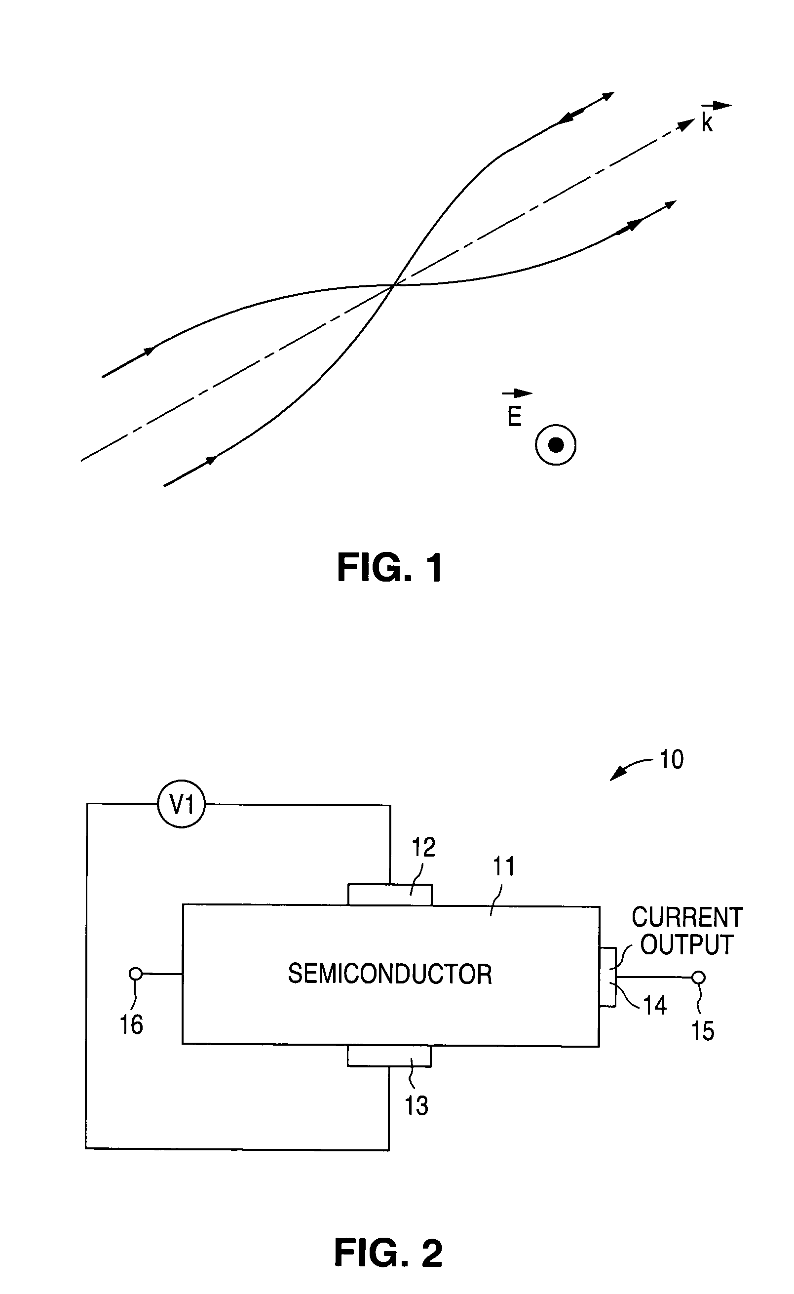 Electric field induced spin-polarized current