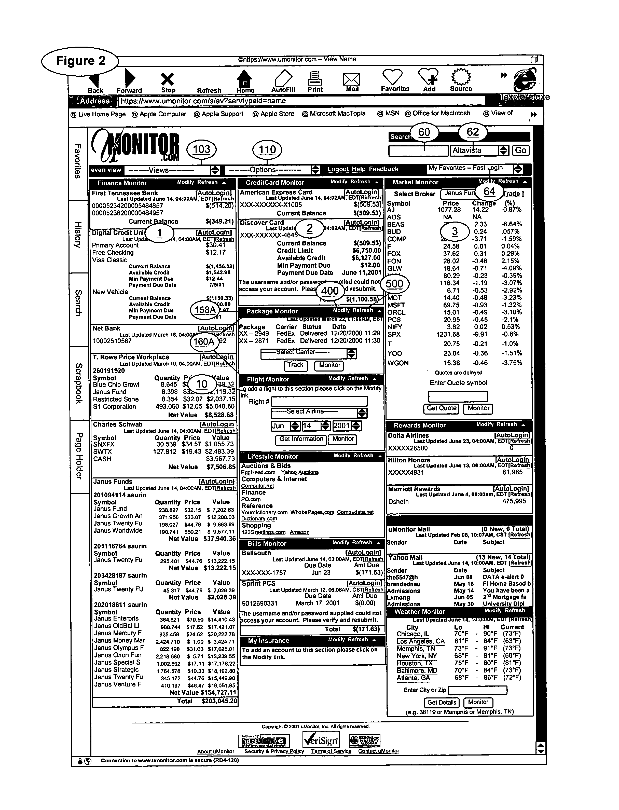 Secure selective sharing of account information on an internet information aggregation system