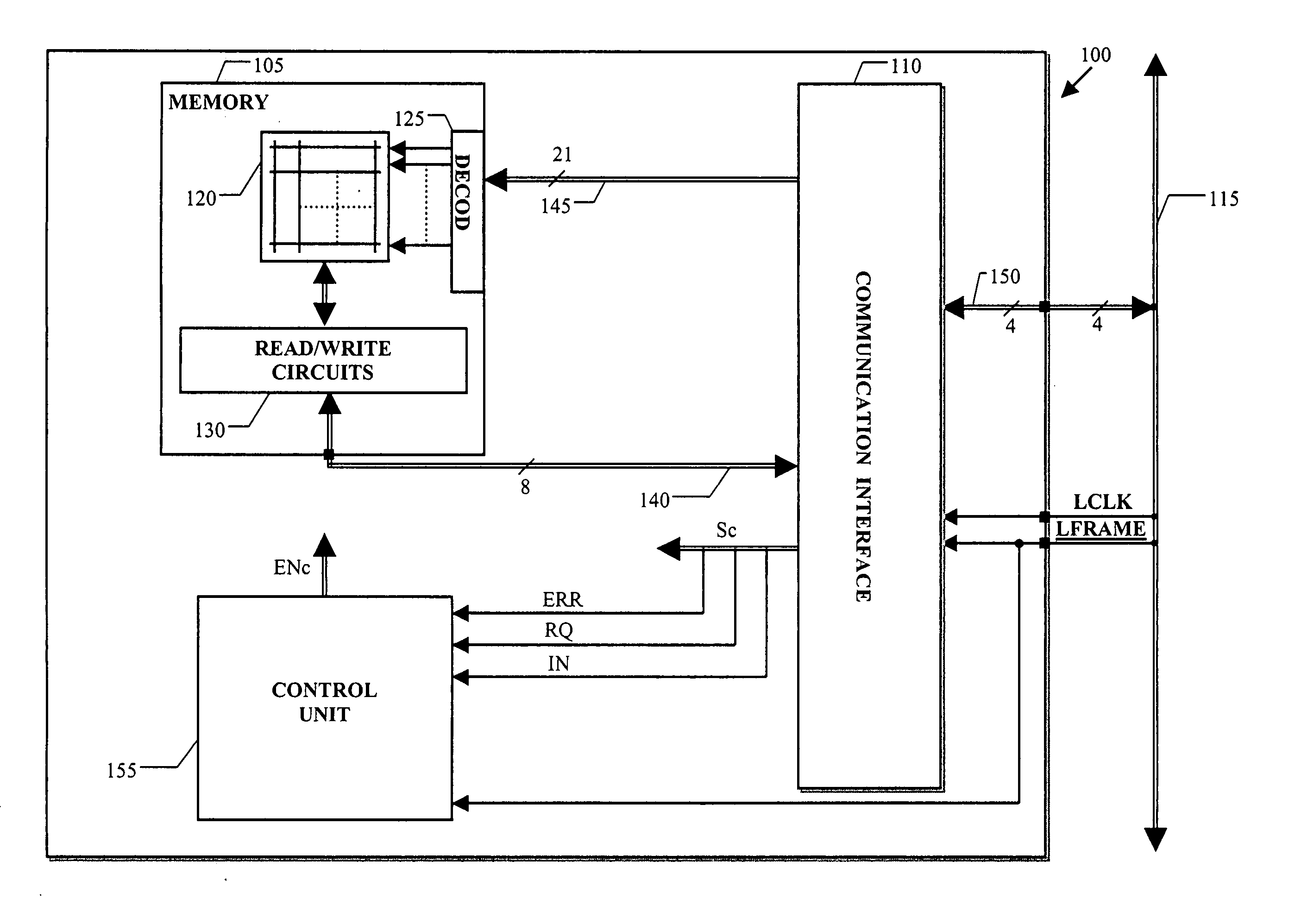 Synchronous memory device with reduced power consumption