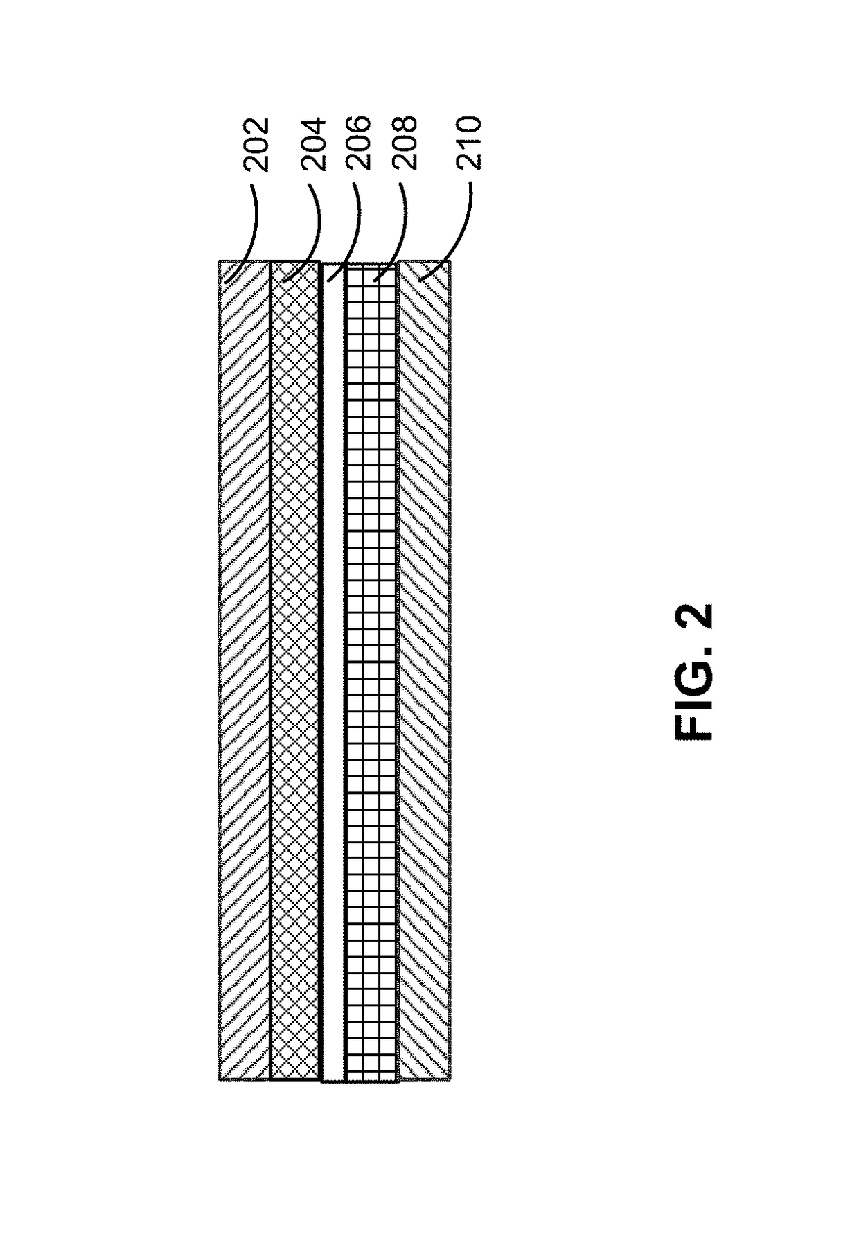 High-density precursor for manufacture of composite metal oxide cathodes for Li-ion batteries