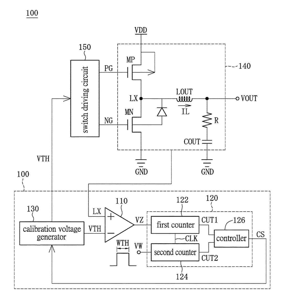 Feedback control circuit and method thereof