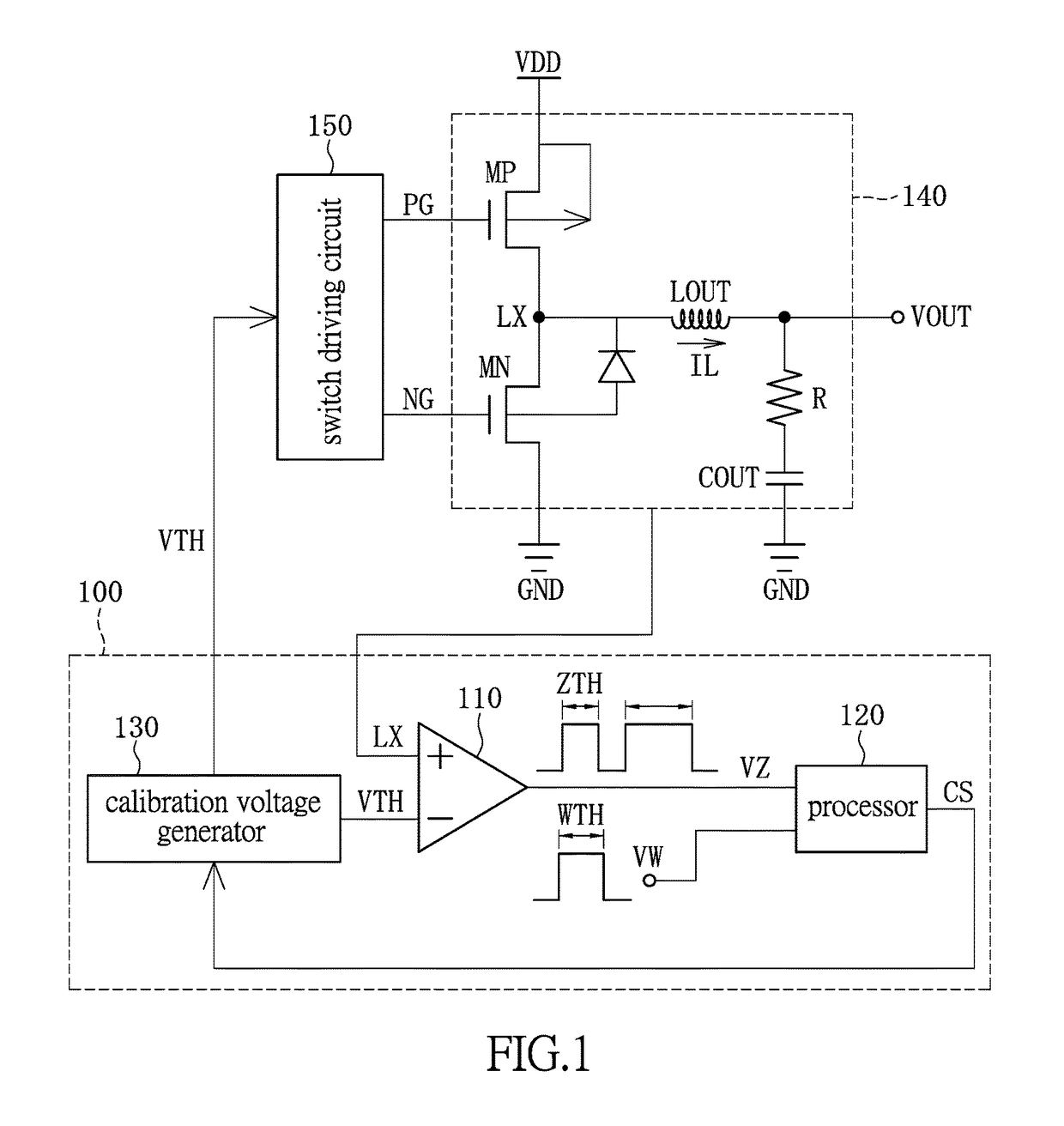 Feedback control circuit and method thereof