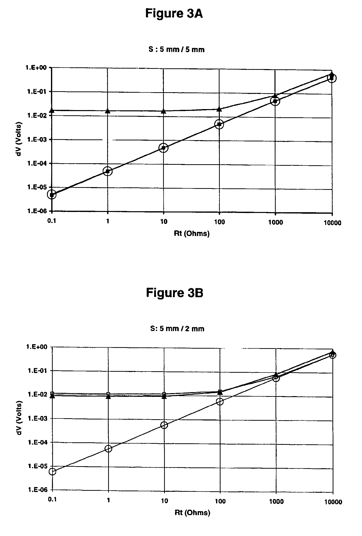 Formation imaging while drilling in non-conductive fluids