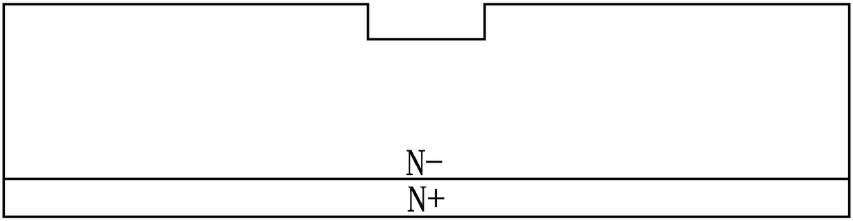 Silicon carbide mosfet device and manufacturing method thereof