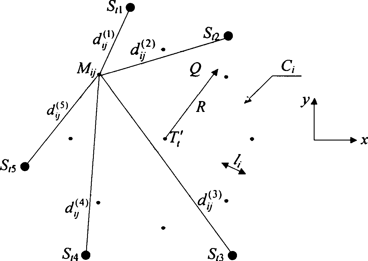 Wireless sensor network target positioning and tracking method