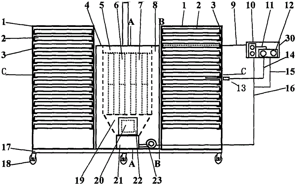 Integrated vertical cabinet type drying machine of coal firing stove with rear fan and hot blast stove