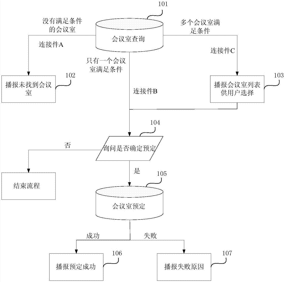 Generation method of question answering system, terminal equipment, storage medium and question answering system