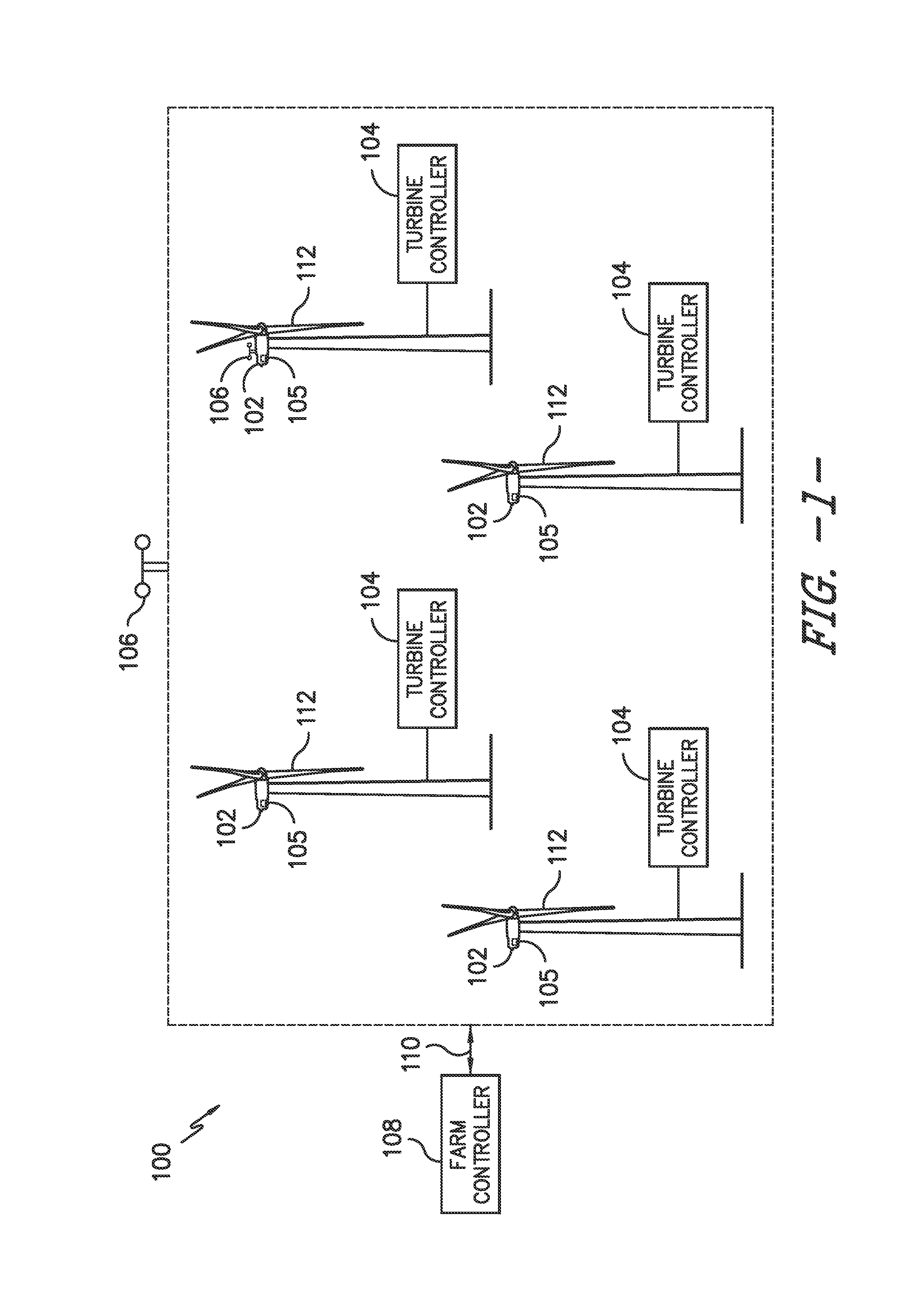 Systems and methods for validating wind farm performance improvements