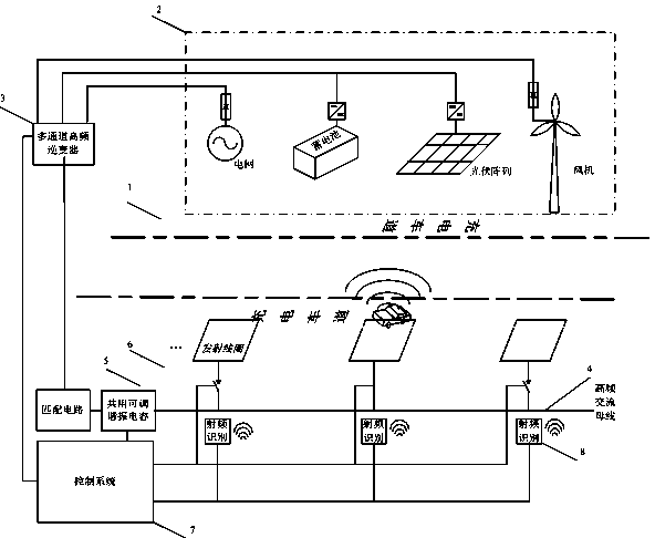 Mobile charging method and device for electric vehicle