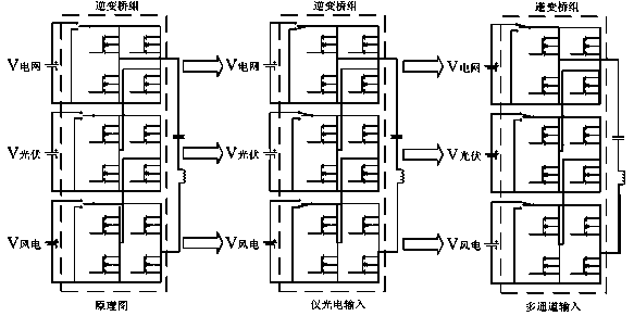 Mobile charging method and device for electric vehicle