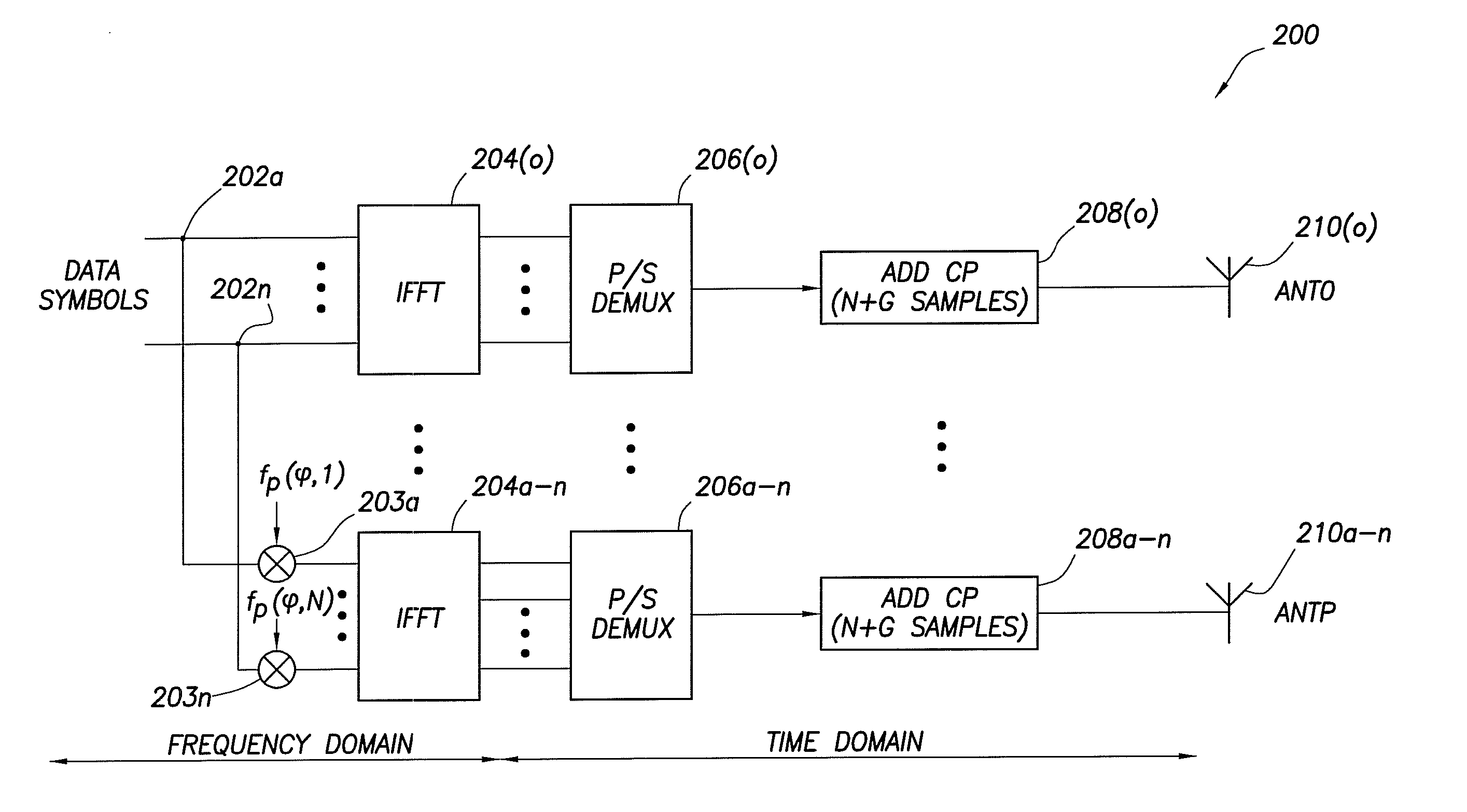 System and method for enhancing the performance of wireless communication systems