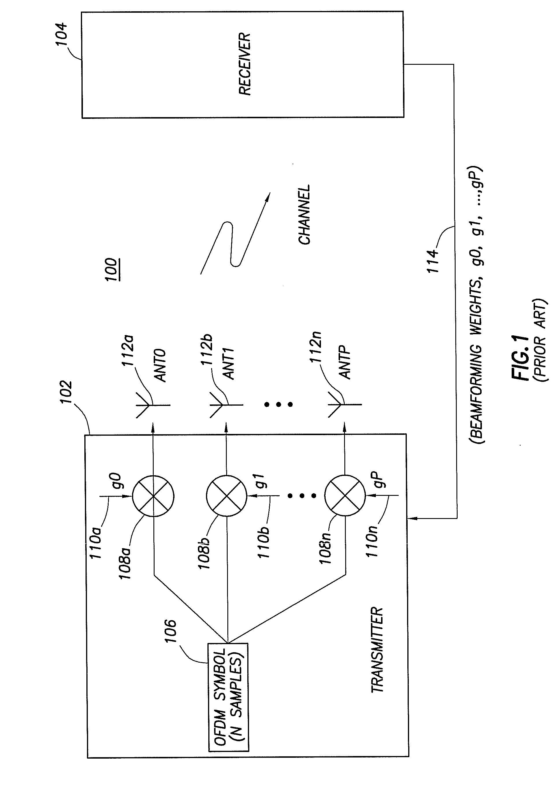 System and method for enhancing the performance of wireless communication systems