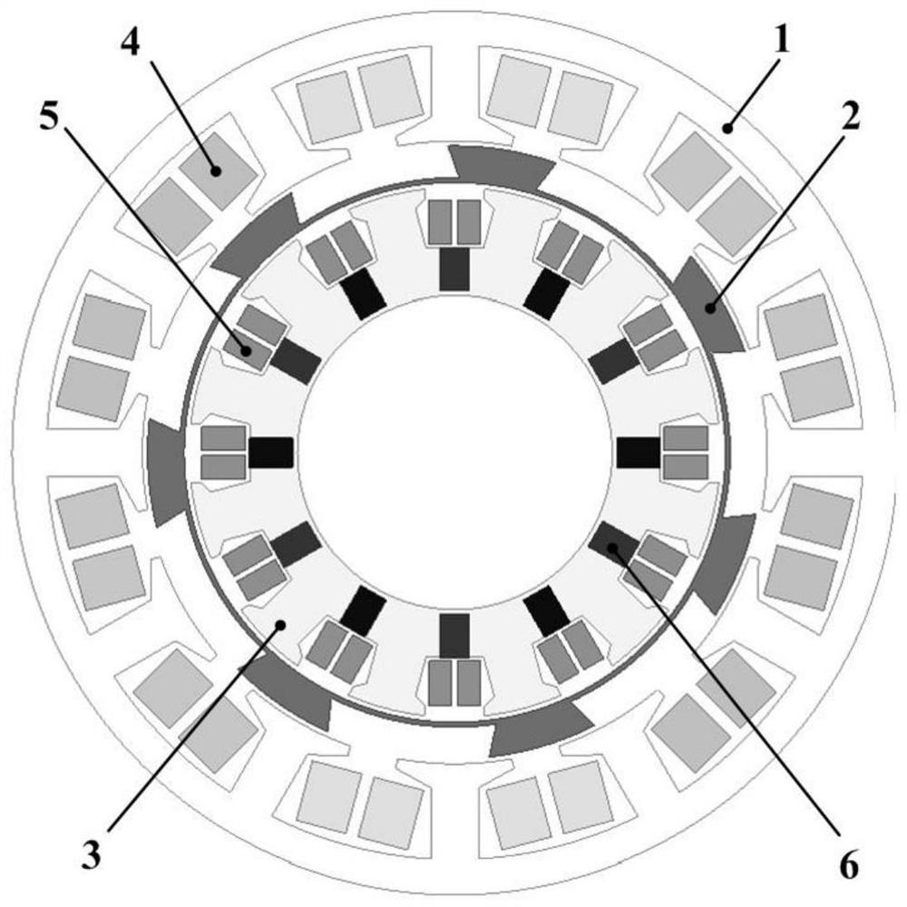 Stator partition type hybrid excitation motor with built-in magnetic field adjusting ring structure