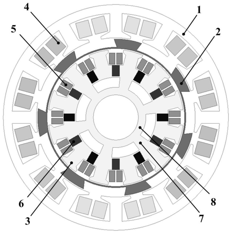 Stator partition type hybrid excitation motor with built-in magnetic field adjusting ring structure