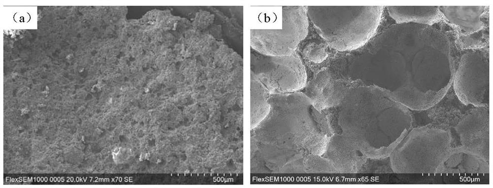 Preparation method of high-strength porous ceramic ocular prosthesis seat