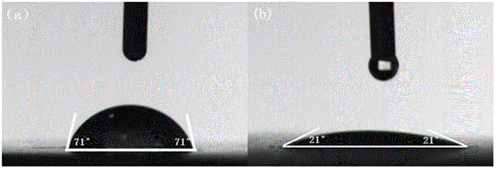 Nano core-shell structure organic-inorganic compound concrete protective agent and preparation method and application thereof