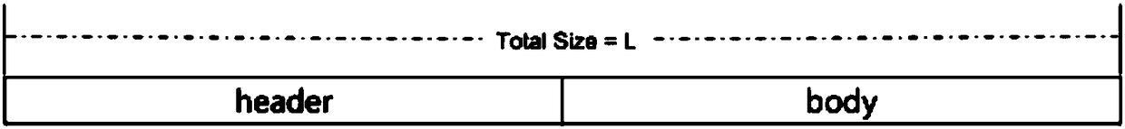 Asynchronous communication method based on socket, storage medium and processor