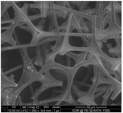 A kind of preparation method of cuprous oxide/melamine sponge used for oil spill recovery