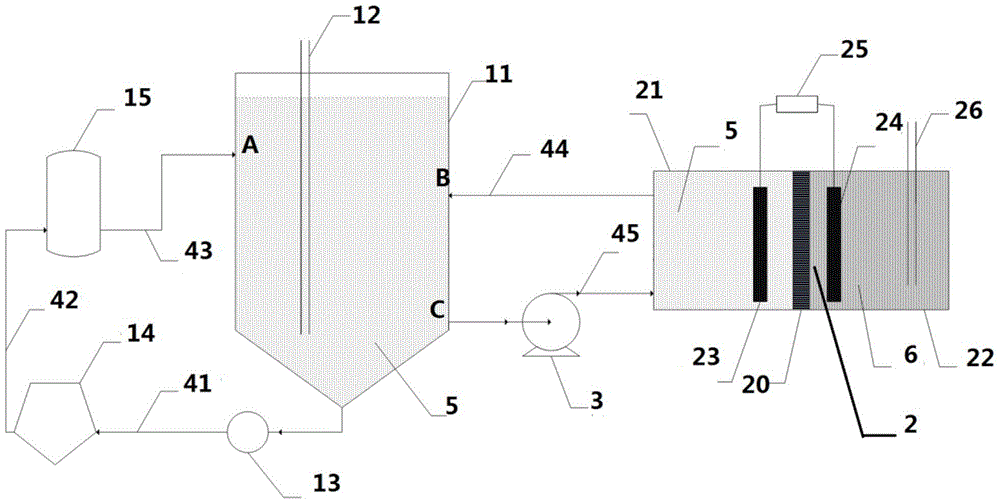 Natural gas sulfur recovery and catalyst regeneration device and method