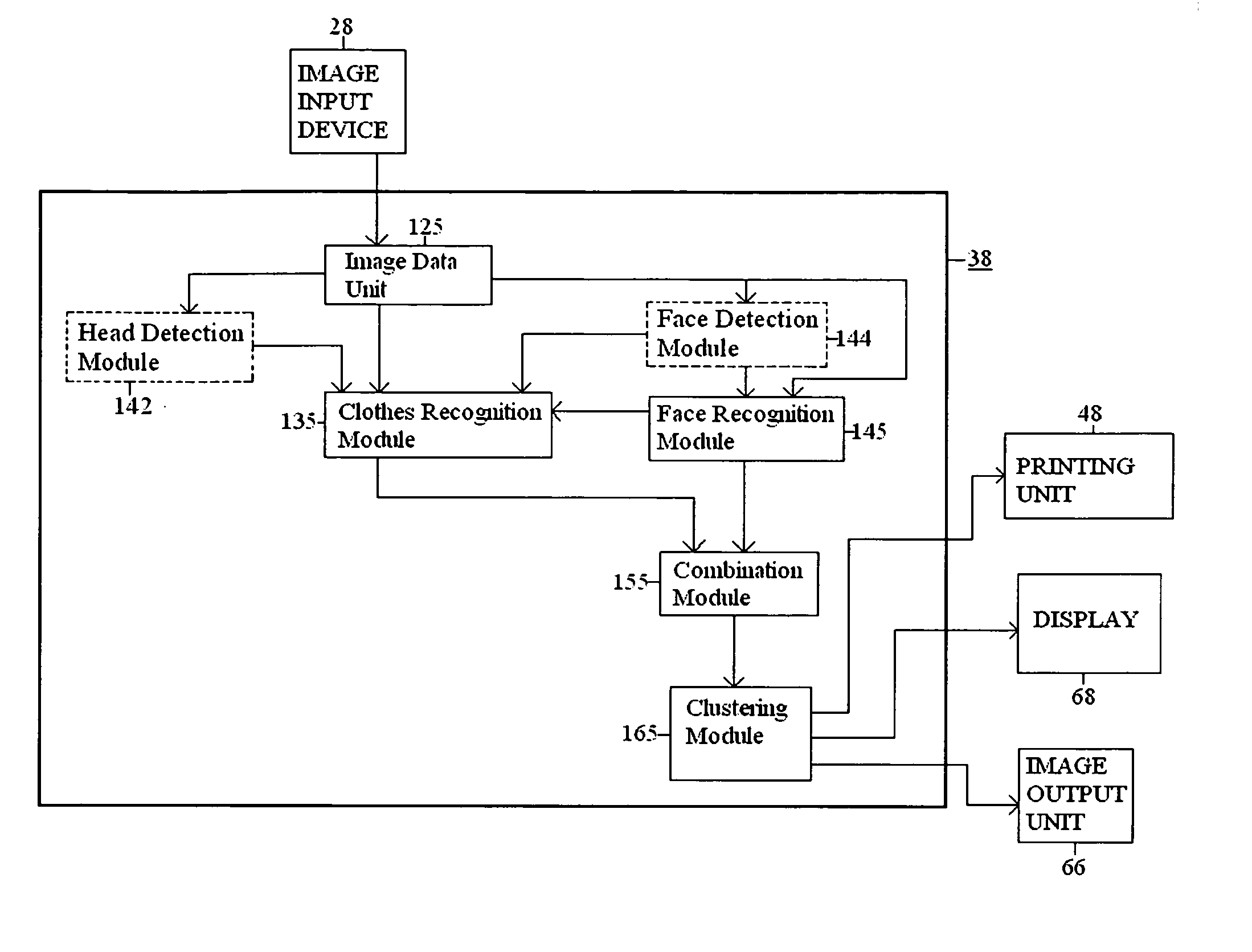 Method and apparatus for performing constrained spectral clustering of digital image data