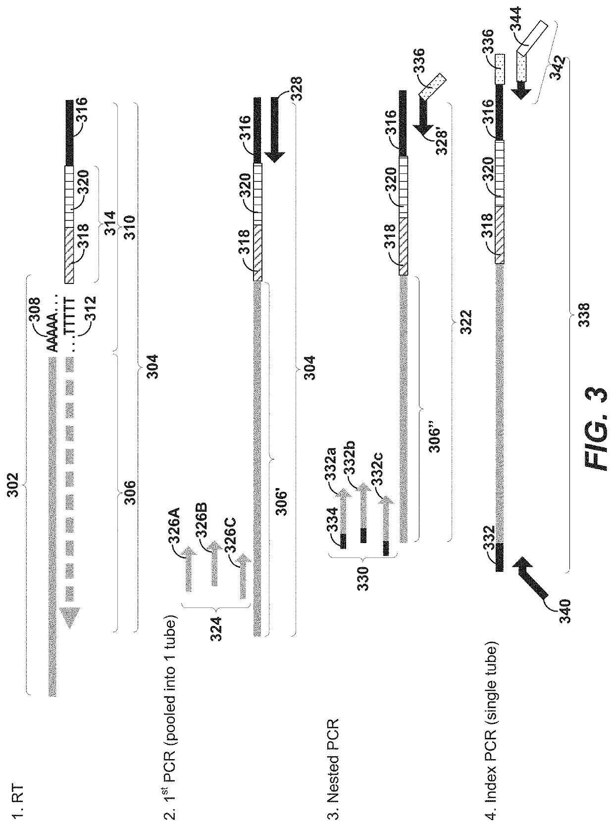 Mesophilic DNA polymerase extension blockers