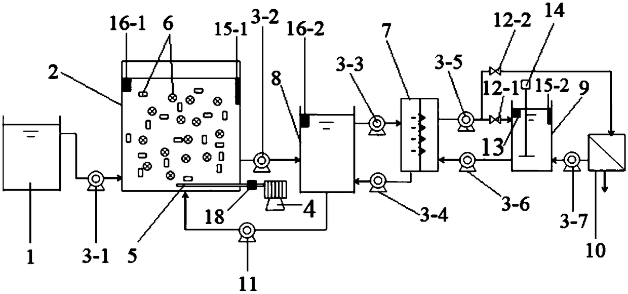 Moving bed biofilm reactor-forward osmosis-reverse osmosis composite wastewater treatment device and nitrogen-containing organic wastewater treatment method