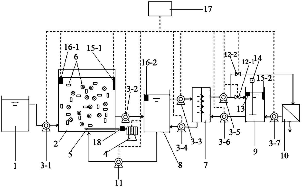 Moving bed biofilm reactor-forward osmosis-reverse osmosis composite wastewater treatment device and nitrogen-containing organic wastewater treatment method