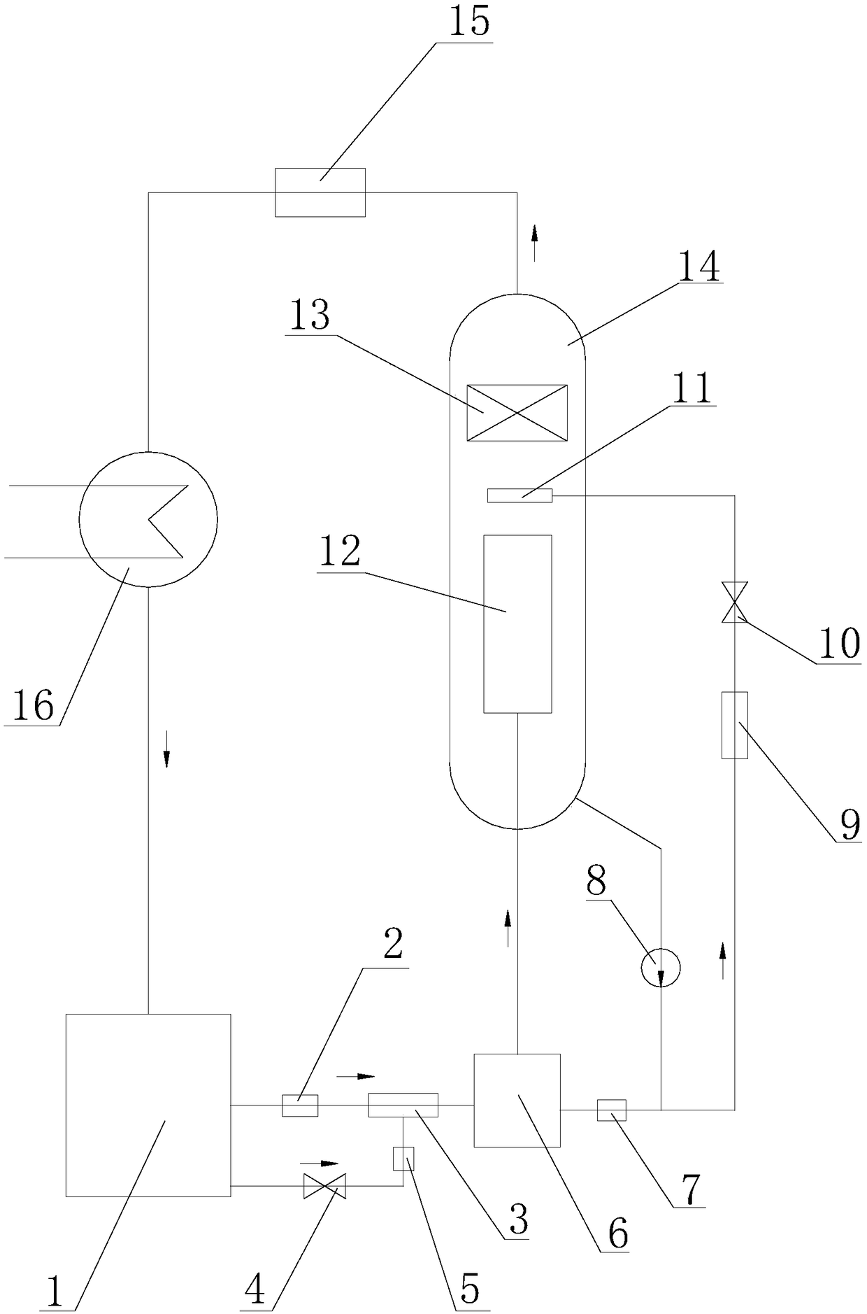 A test system for verifying the performance of steam generator steam-water separation device