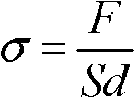 Detection method for resin bonding strength