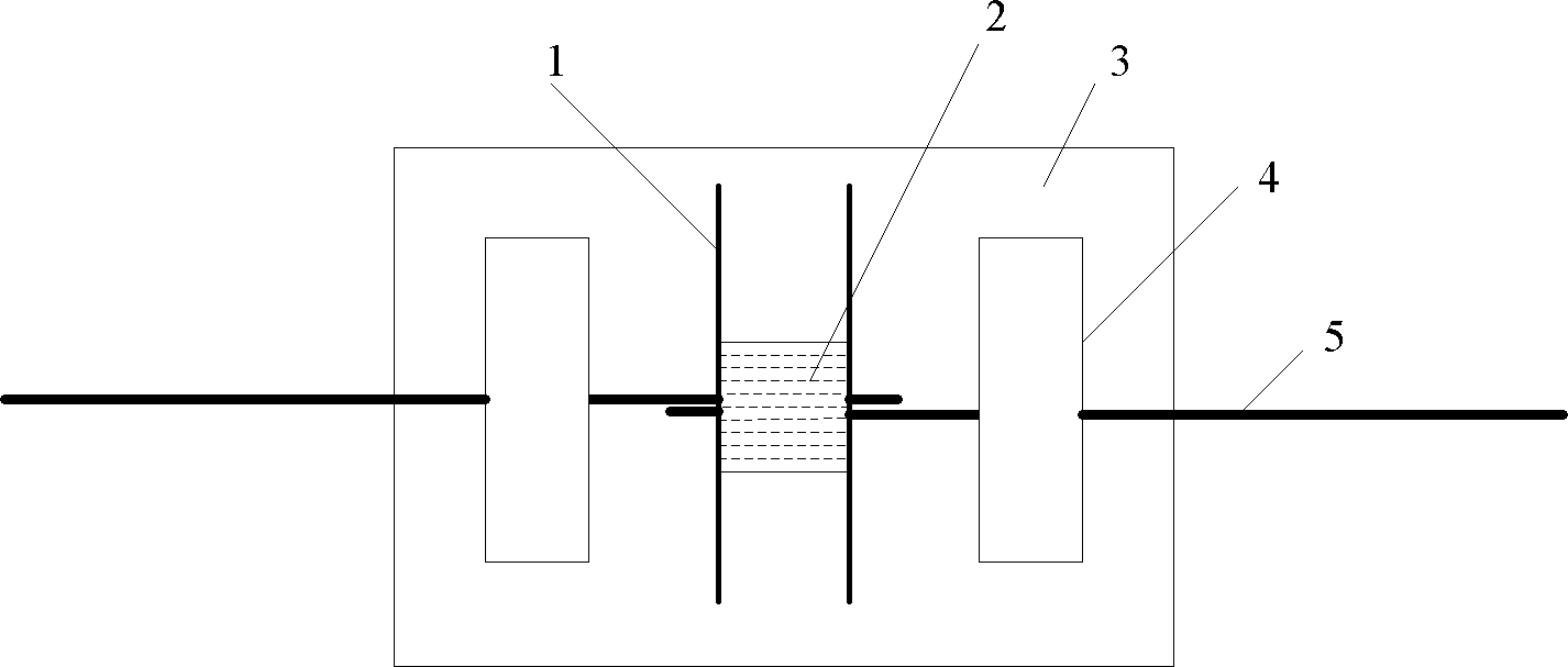 Detection method for resin bonding strength