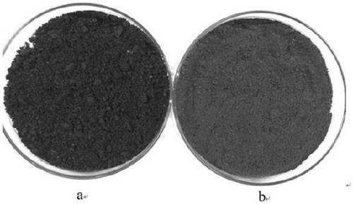 Oil sludge cleaning and recycling method based on kitchen waste oil