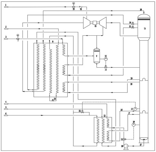 Equipment and method for utilizing cold energy in demethanizer with multi-stream plate fin reboiler