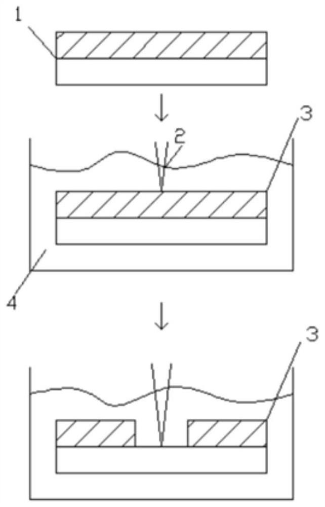 A nano-metal-assisted directional electroplating and electrolysis circuit forming and repairing method