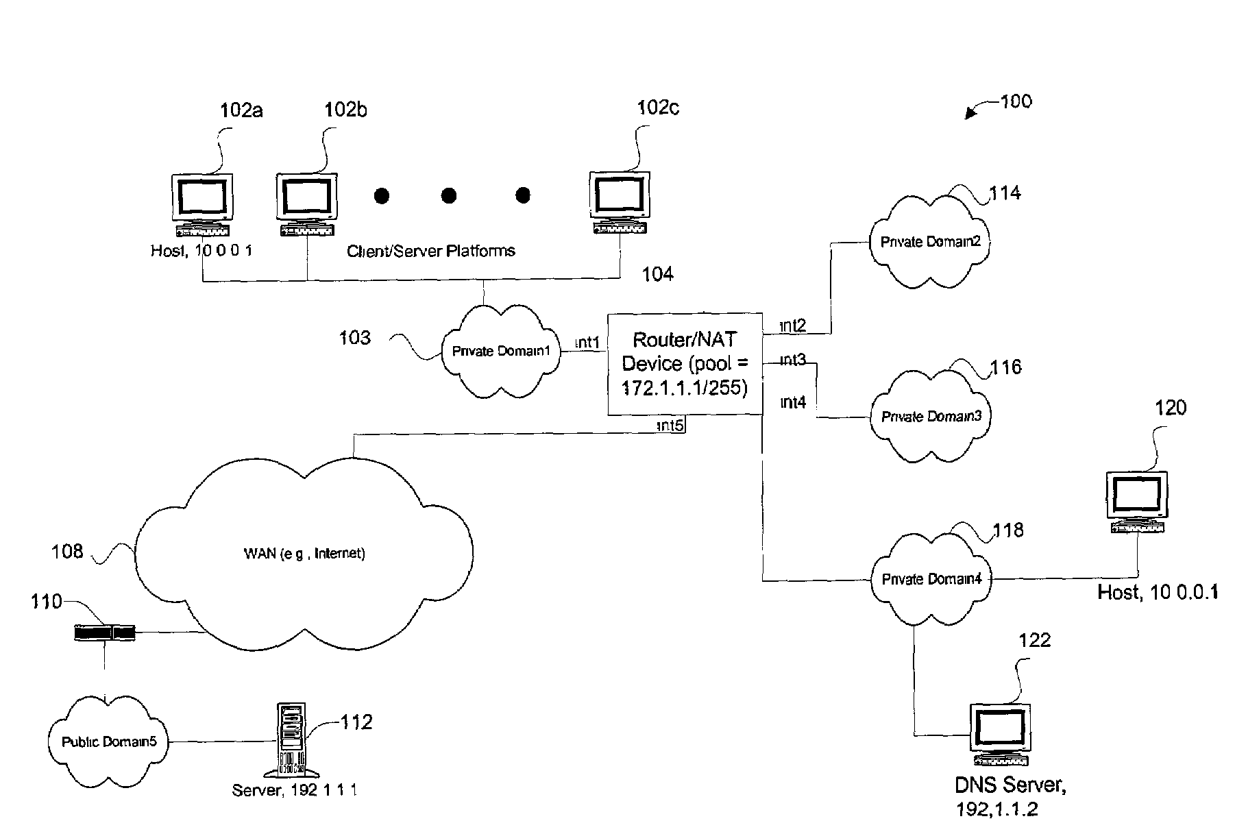 Apparatus and methods for performing network address translation (NAT) in a fully connected mesh with NAT virtual interface (NVI)