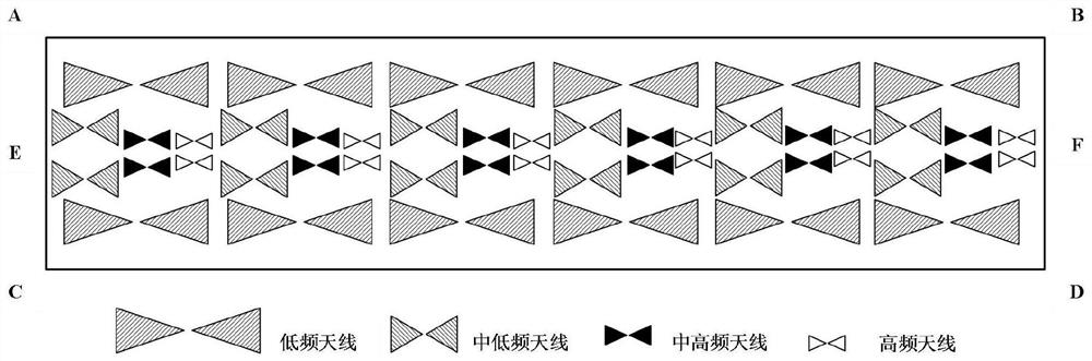 Multi-channel ultra-wideband array ground penetrating frequency array radar system and control method