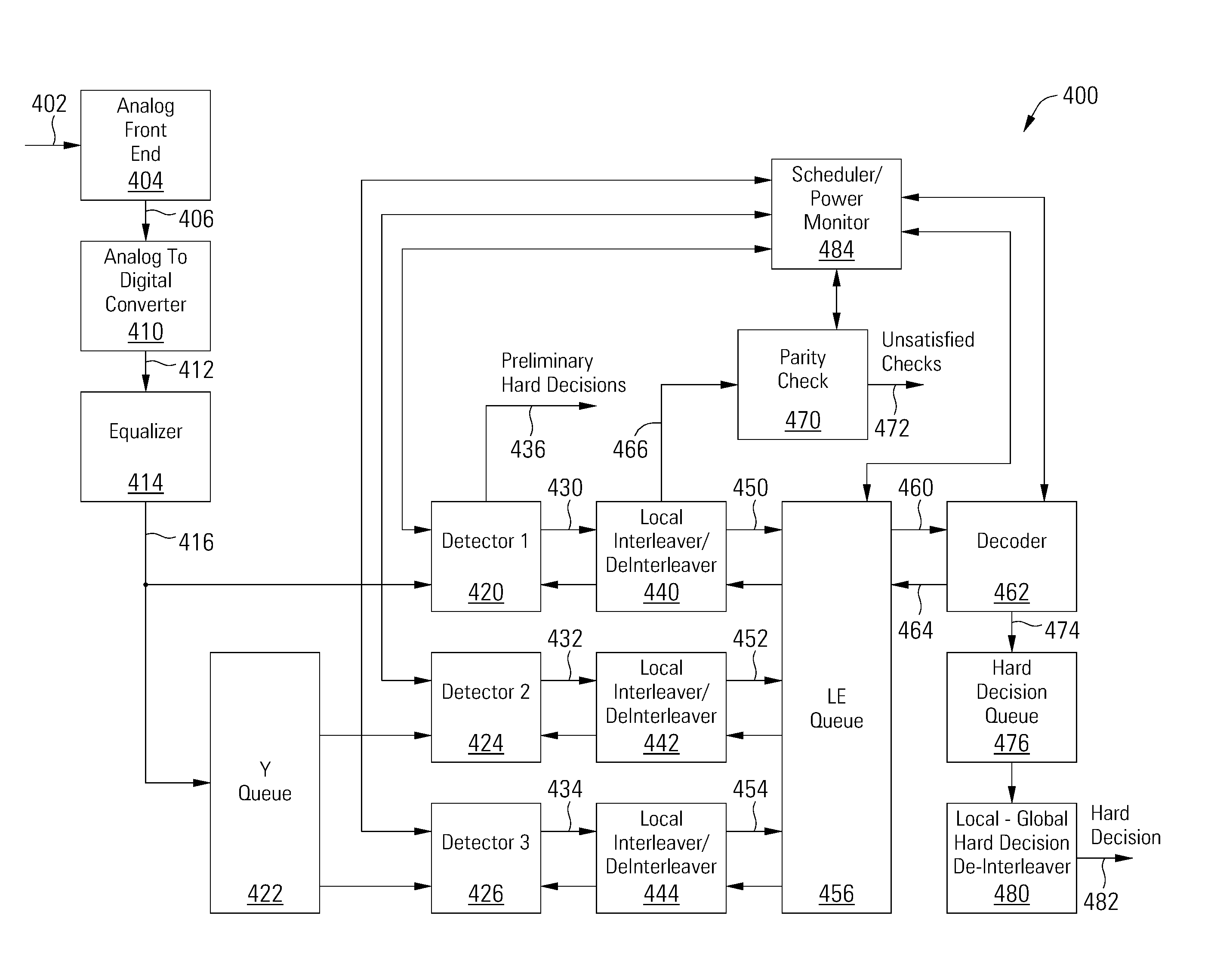 Data processing system with thermal control