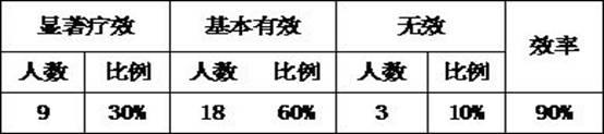 Tartary buckwheat tea prepared by Ginkgo biloba leaf and preparation process thereof