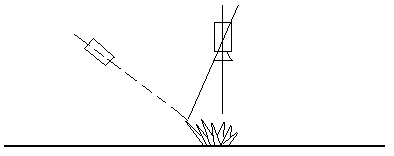 Grassland recognition method based on geometrical relationship of optical imaging