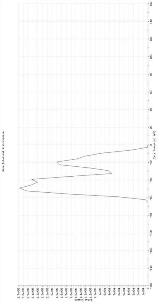 A biologically active protein for preventing and treating human papillomavirus infection, its preparation method and its application