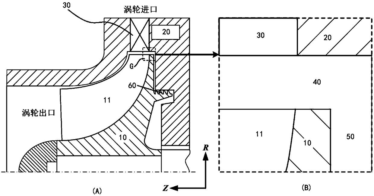 Sealing technique for restraining leakage flow loss of back cavity of centripetal turbine