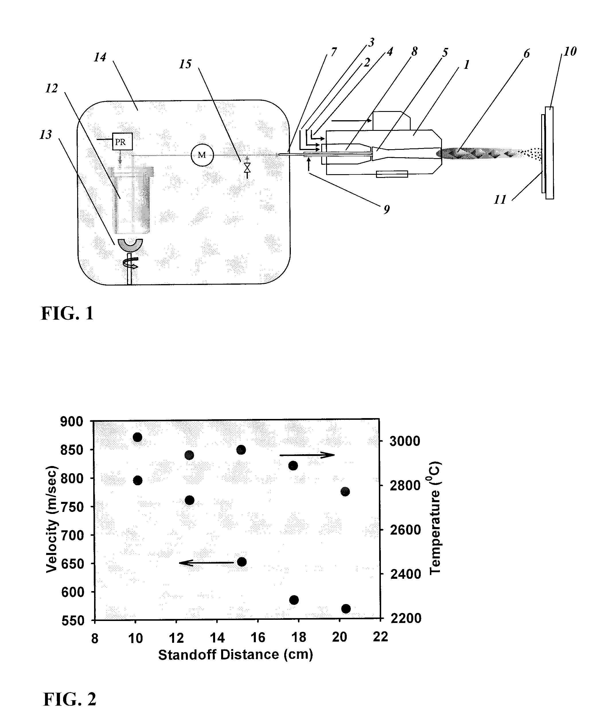 Process of Making Ceria-Based Electrolyte Coating