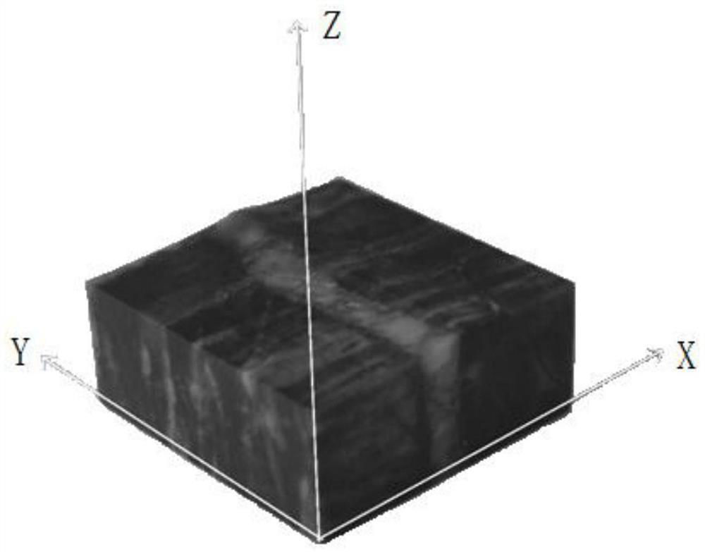 Method for determining rock sealing stress