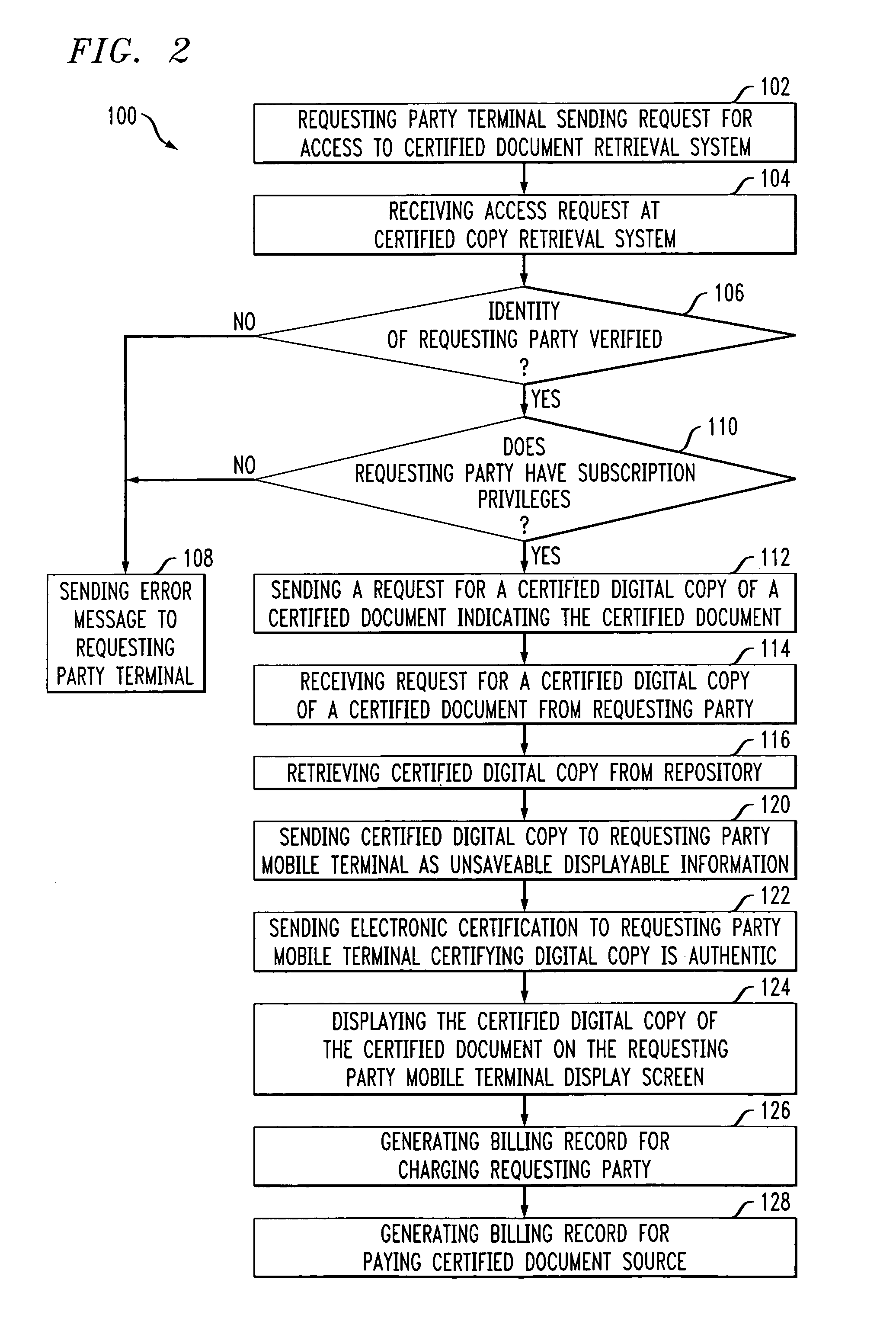 System and method of providing certified document retrieval