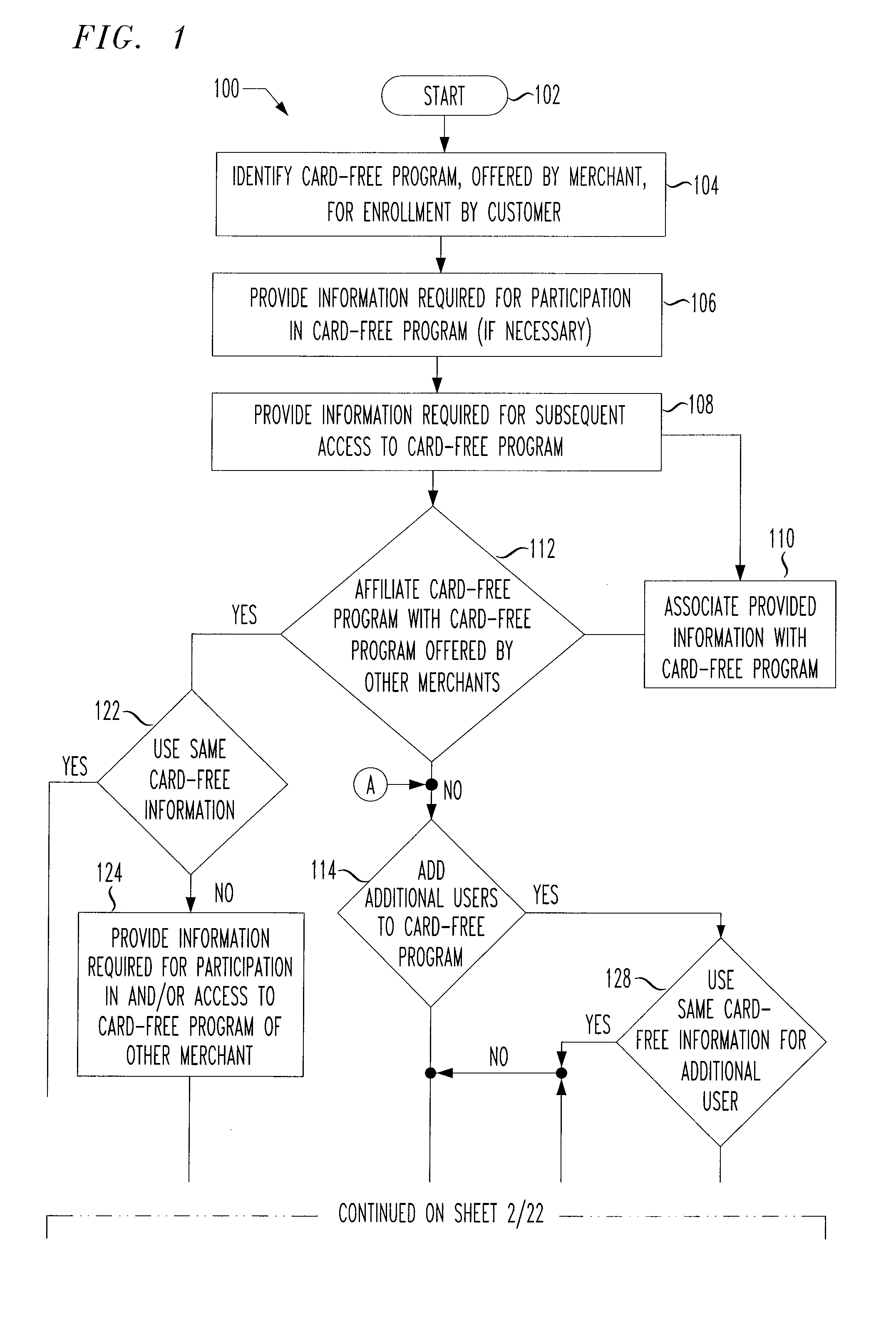 Payment program for use in point-of-sale transactions