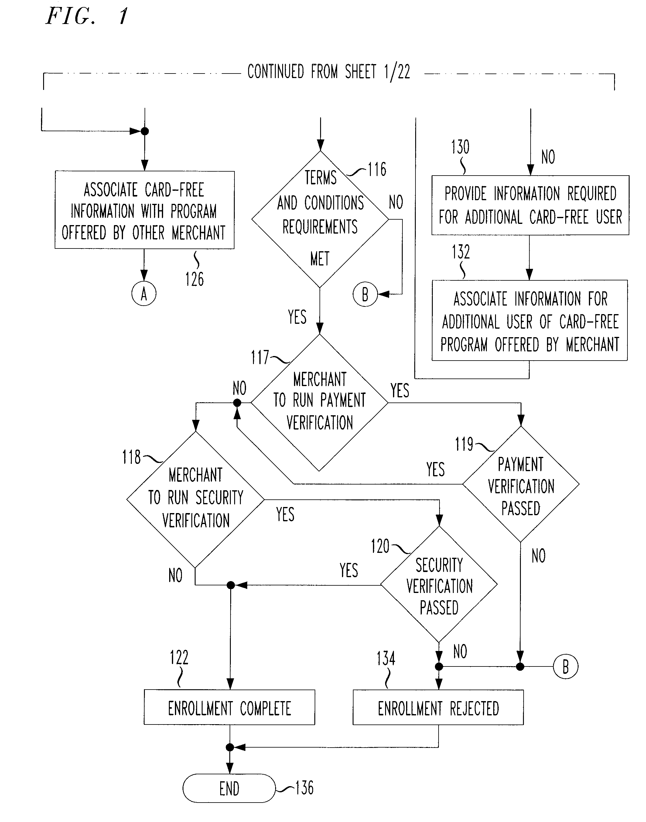 Payment program for use in point-of-sale transactions