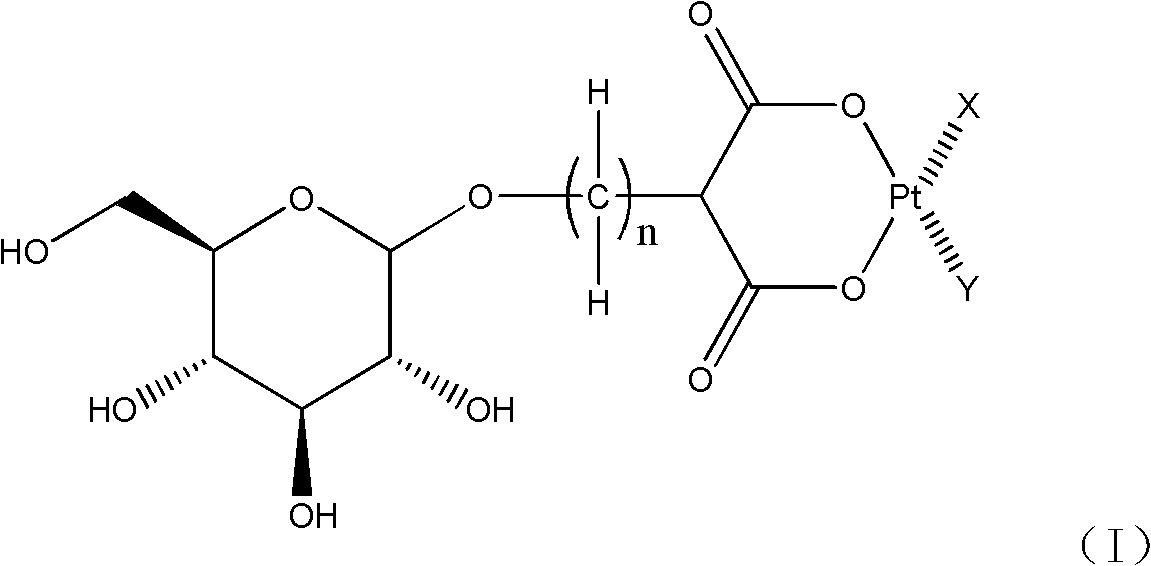 Glucose-containing platinum complex for treating tumors and preparation method thereof